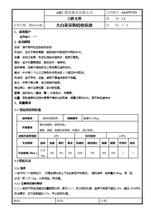 大白菜采购验收标准