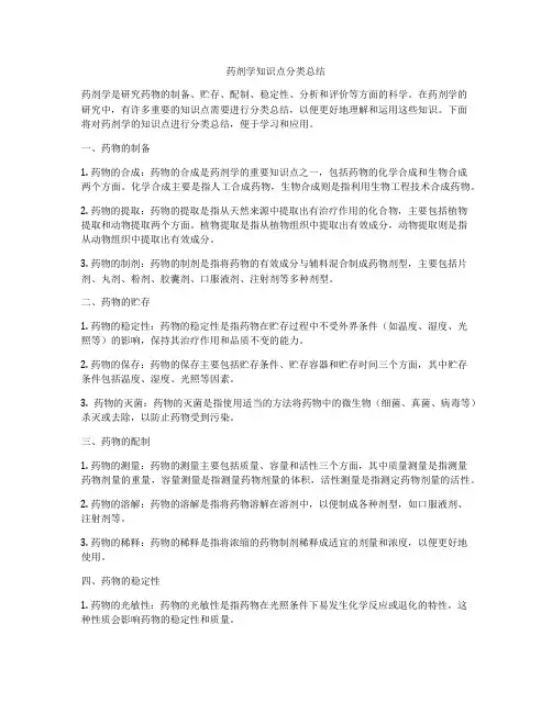 药剂学知识点分类总结