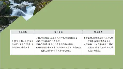 2019_2020学年高中地理第二章地球上的大气第二节气压带和风带第一课时气压带和风带的形成课件新人教版必修1