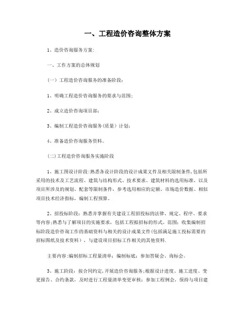 造价咨询服务方案【最新范本模板】