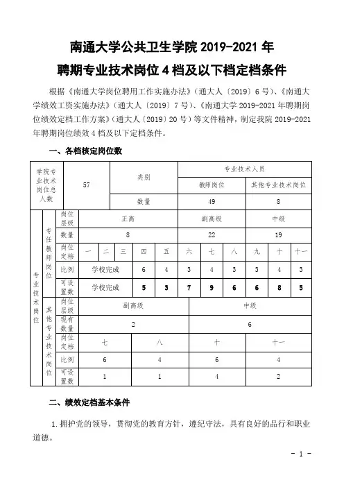 南通大学公共卫生学院2019-2021年