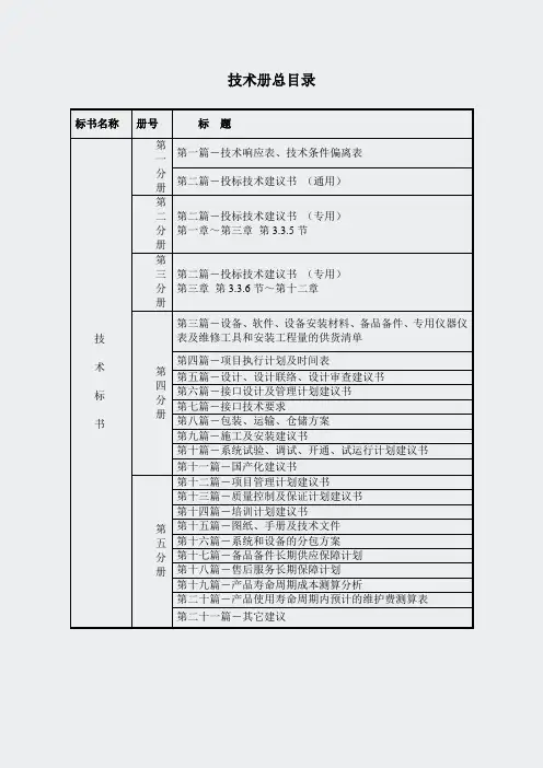 西安1号线-标书-技术册总目录