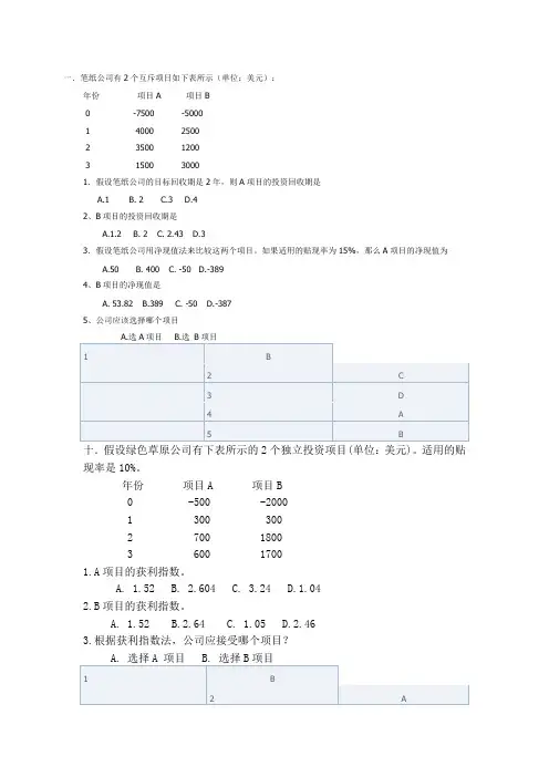 净现值及其他投资规则计算NPV