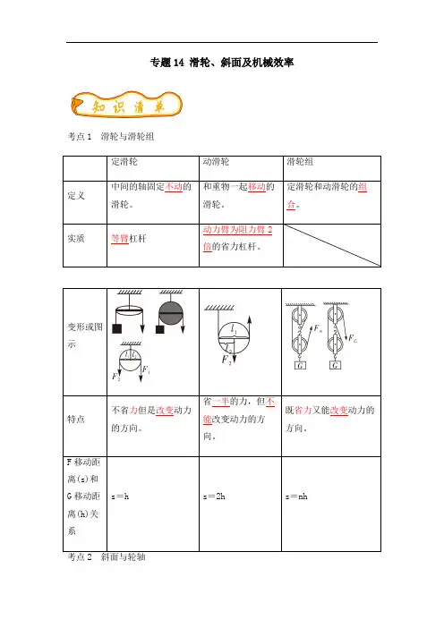 初中物理专题复习14滑轮、斜面及机械效率(解析版)