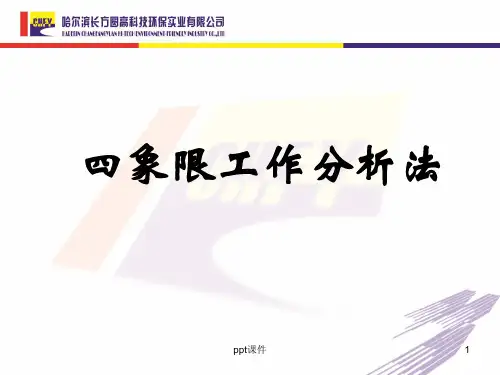 四象限工作分析法  ppt课件