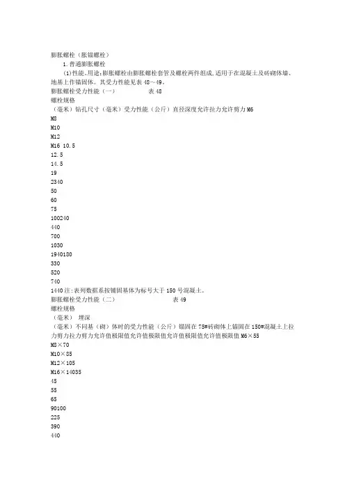 JB-ZQ_4763-2006_膨胀螺栓规格