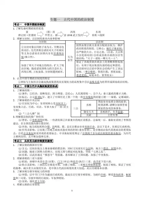 江苏省历史学业水平测试最全考点梳理手册