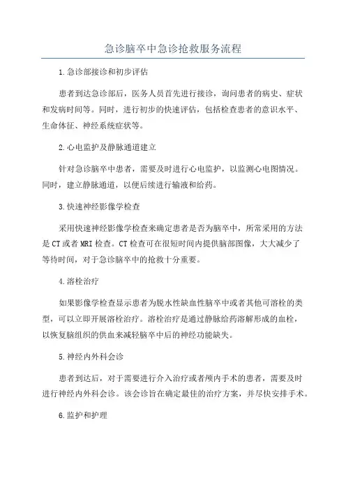 急诊脑卒中急诊抢救服务流程