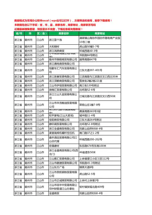 2020新版浙江省衢州市江山市贸易有限公司工商企业公司商家名录名单黄页联系电话号码地址大全50家