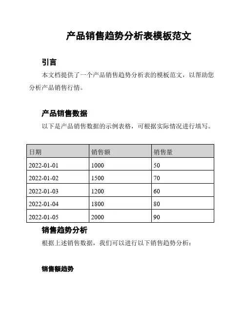 产品销售趋势分析表模板范文