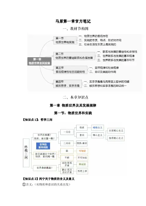 马原第一章官方笔记