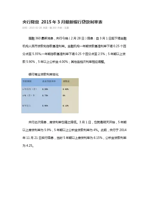 央行降息 2015年3月最新银行贷款利率表