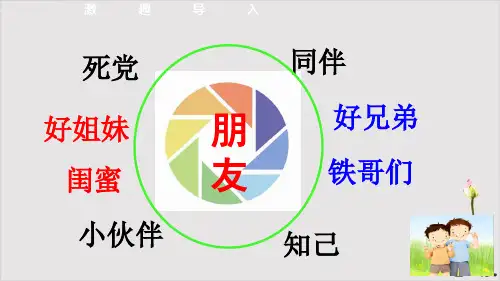 人教版道德与法治七年级上和朋友在一起课件(共18张PPT)
