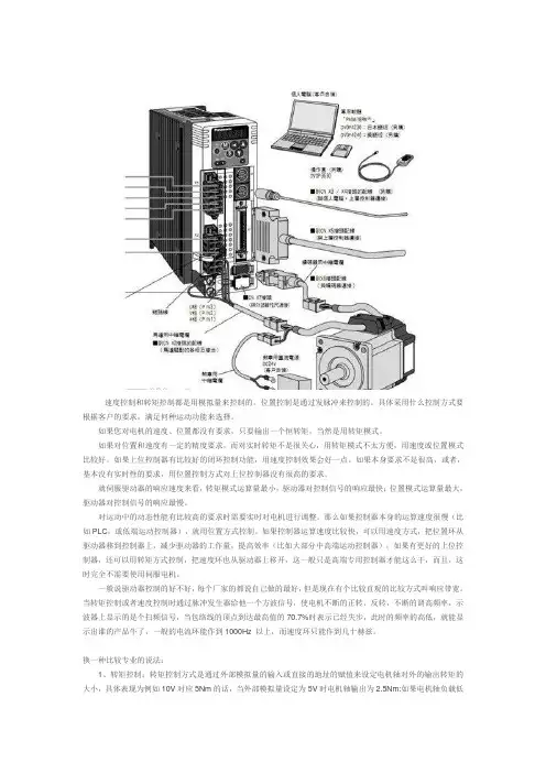 1.浅谈伺服电机三种控制方式