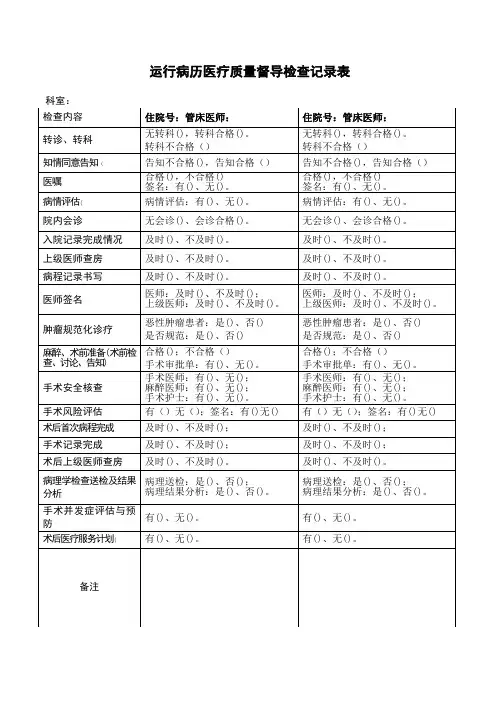 运行病历医疗质量督导检查记录表