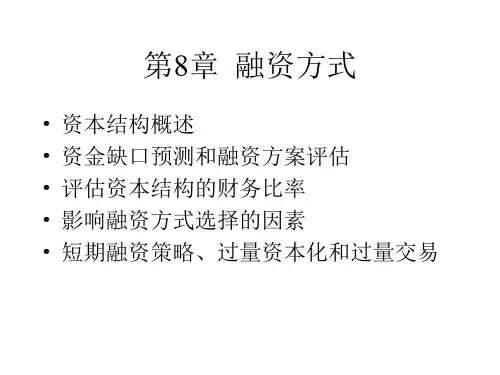 企业融资方式与策略.pptx