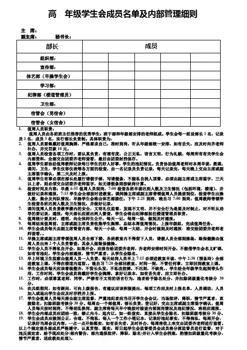 高  年级学生会成员名单及内部管理细则
