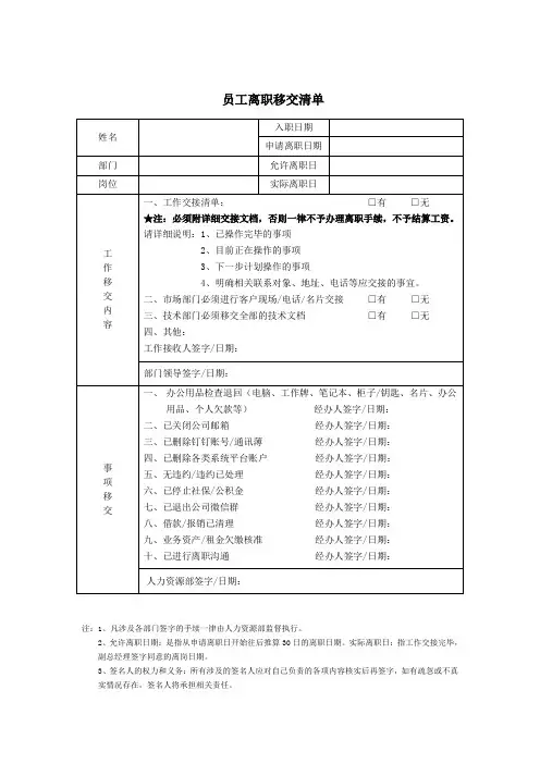 员工离职移交清单 (模板)