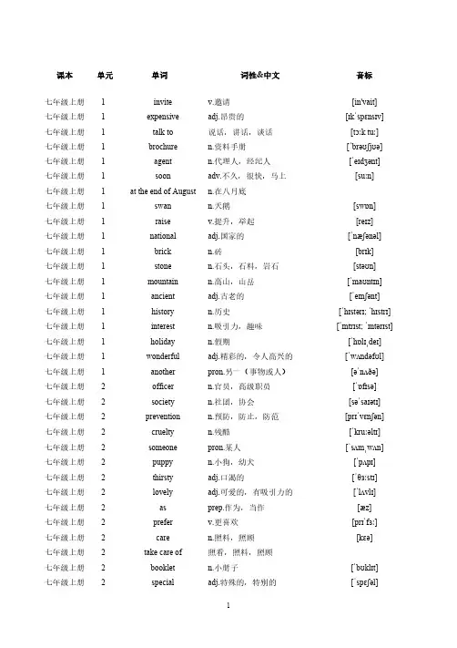 初中英语上海牛津版7-9年级课文单词整理