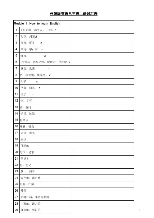 外研版八年级上册英语单词默写