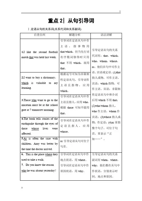 2019届高考英语二轮复习与策略讲练：专题4 语法填空 重点2 从句引导词 