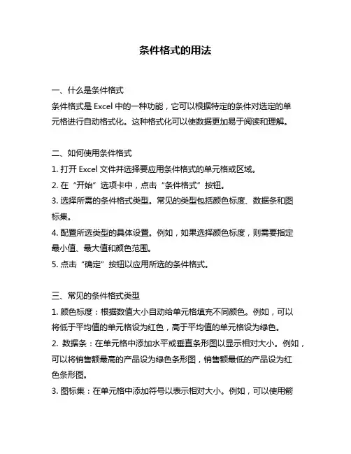 条件格式的用法