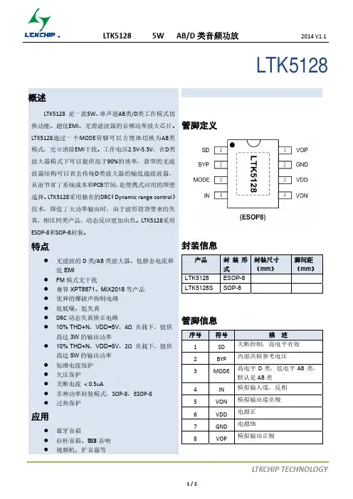 LTK5128
