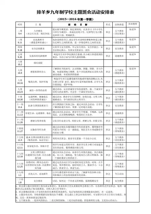 第一学期主题班会安排表