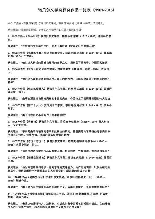 诺贝尔文学奖获奖作品一览表（1901-2015）