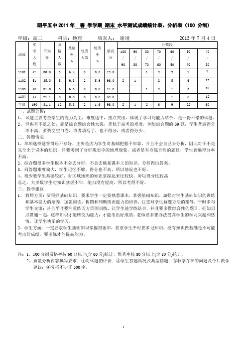高二地理期考质量分析