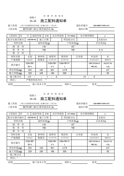 施工配料通知单