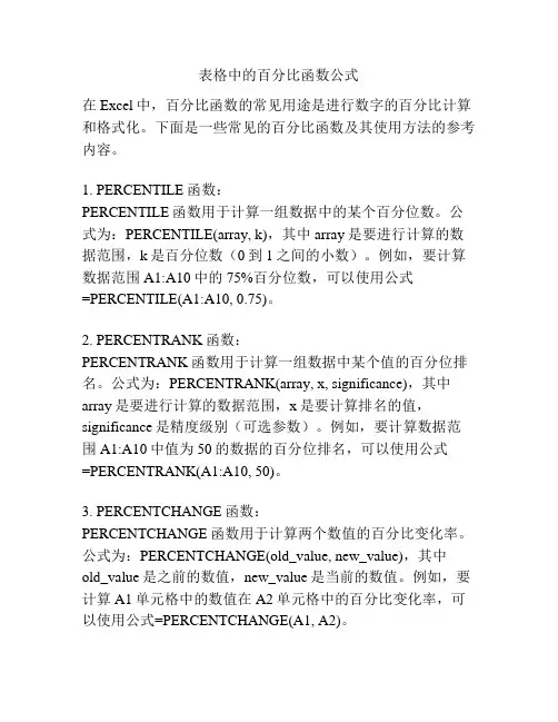 表格中的百分比函数公式