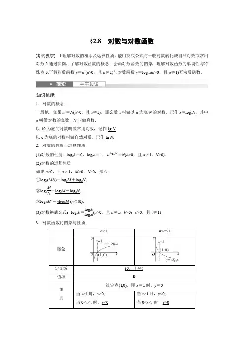对数与对数函数