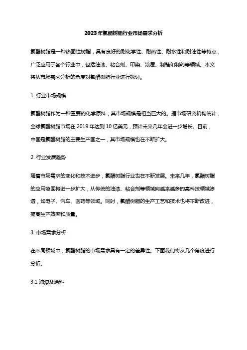 2023年氯醋树脂行业市场需求分析