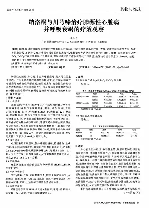 纳洛酮与川芎嗪治疗肺源性心脏病并呼吸衰竭的疗效观察