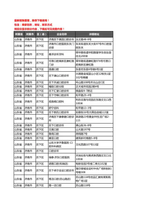 新版山东省济南市历下区口腔企业公司商家户名录单联系方式地址大全161家