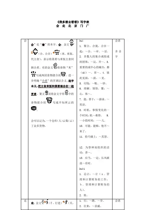 人教部编版一年级语文下册第二单元 课文(一)写字表 《我多想去看看》