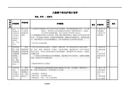 普外科个性化护理表单