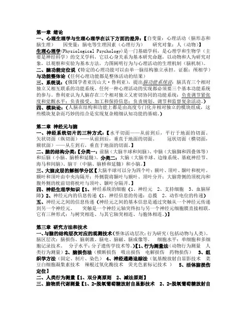心理生理学