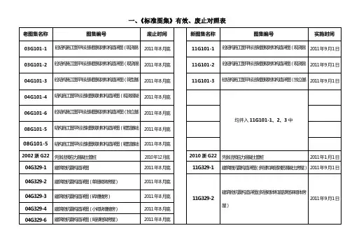 新老规范有效及废止对照表1