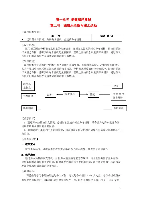 2017高中地理第一单元探索海洋奥秘12海水性质与海水运动(第1课时)鲁教版2.