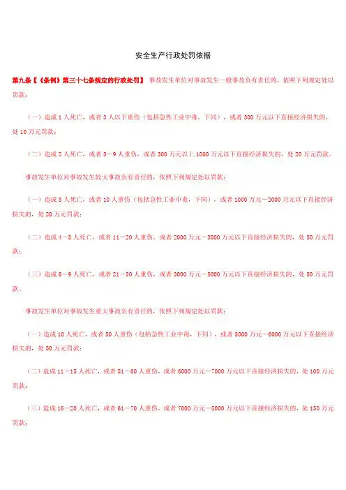 安全生产行政处罚依据
