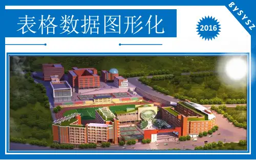 表格数据图形化处理-说课课件-高中信息技术独家精品