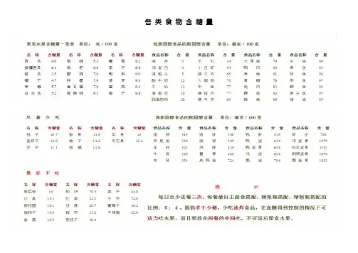 各类食物含糖量排行山药含糖量e