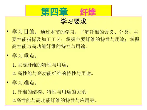 第四章  纤维(高分子材料)