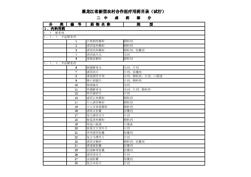 x年版黑龙江新农合药品目录.xls