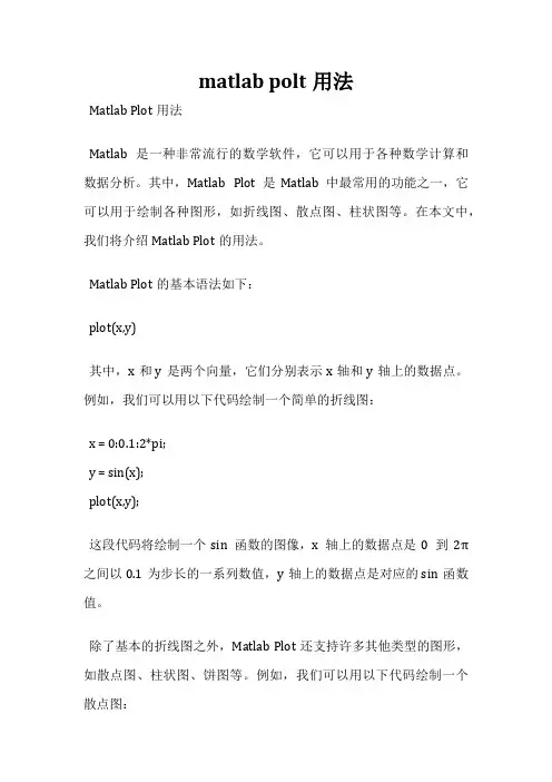 matlab polt用法