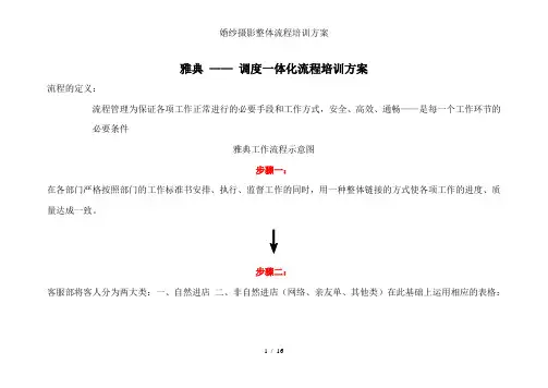 婚纱摄影整体流程培训方案