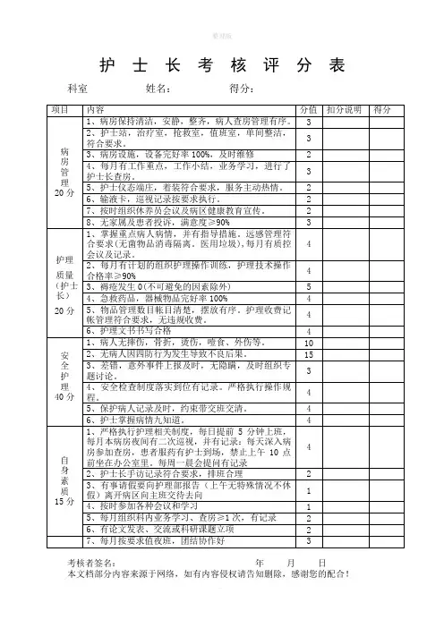 护士长考核评分表
