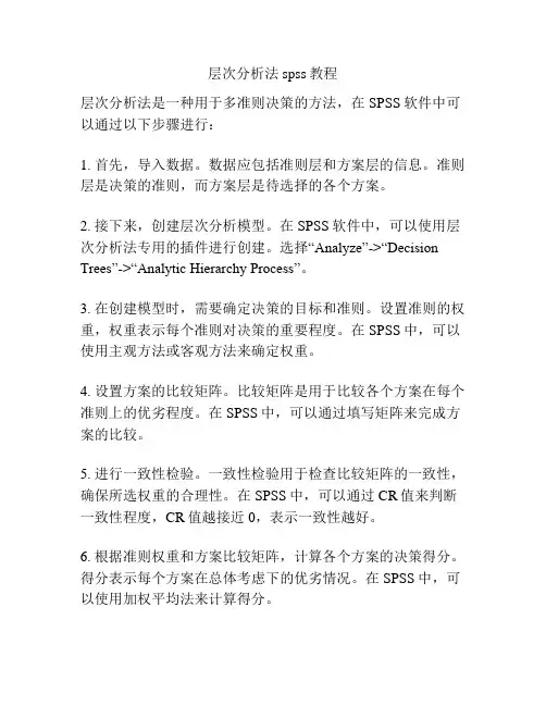 层次分析法spss教程